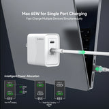 ESOULK 65W Dual USB-C GaN Wall Charger