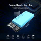 Esoulk 20000mAh Power Bank with Built-in USB-C Cable - 45W PD Fast Charging