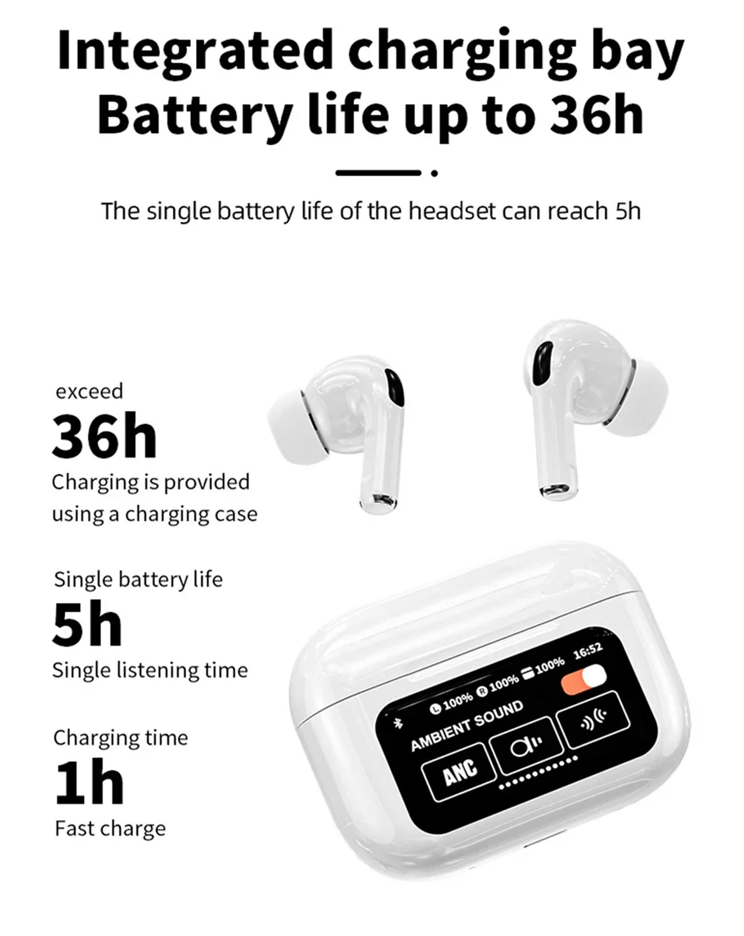 Advanced Wireless Earbuds with Smart Touch Screen